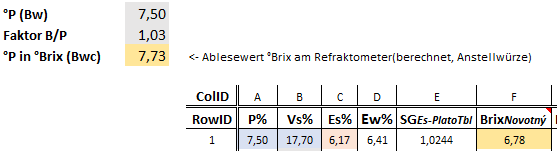 GruenSchlauchenBrix.png