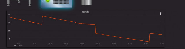chart.jpg