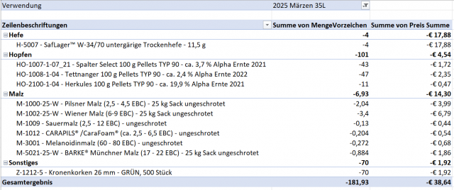 Rezept.png