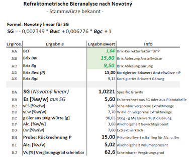 Bieranalyse0675.PNG