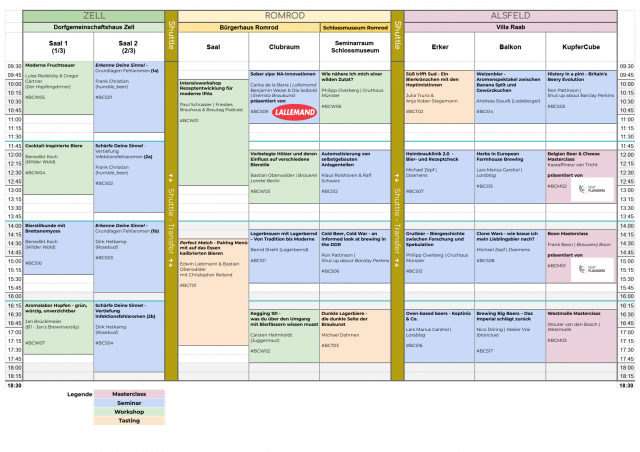 2 HBCon26_BC_Programm.png