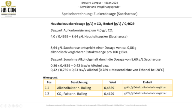 Ballingsche_Attenuationslehren_Speiseberechnung_Zuckerdosage_Saccharose_800.png