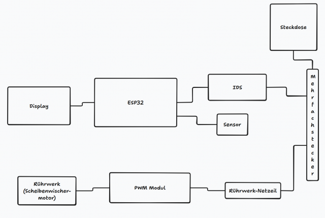 Screenshot 2026-04-02 165919.png