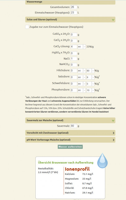 Ionenprofil Weihenstephaner Weiße.jpg