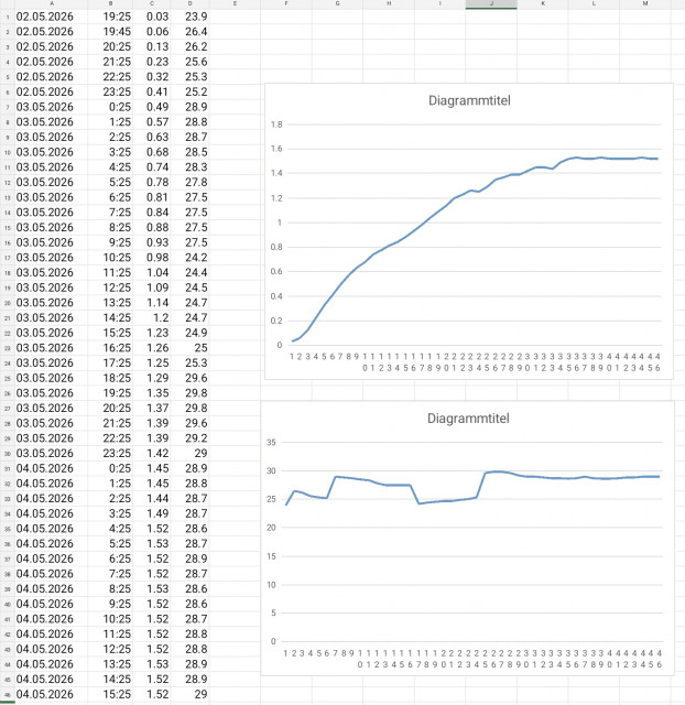 Screenshot_20260504_185647_com_hihonor_hnoffice_AppPadFrameActivity_SS1.jpg