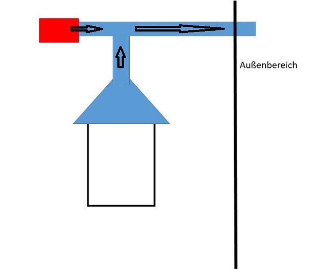brüdenhaube.JPG
