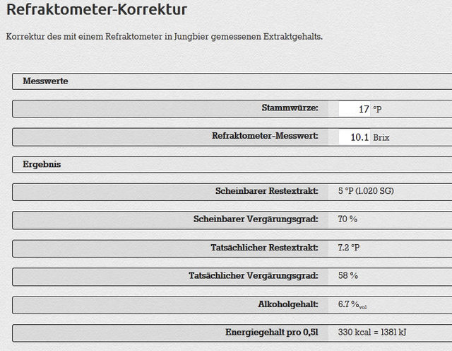 Berechnet nach Müggelland