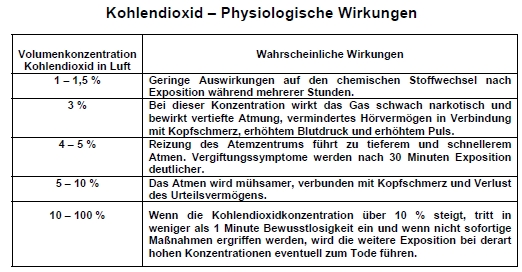 CO2-1.JPG