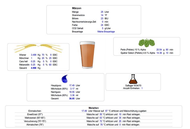 Märzen.jpg