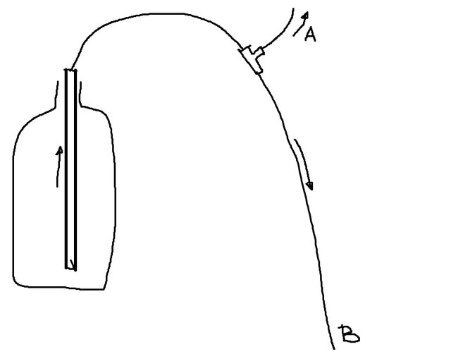 prinzip_ansaugsiphon.jpg