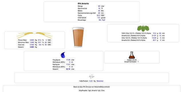 IPA_Amarillo_1.jpg