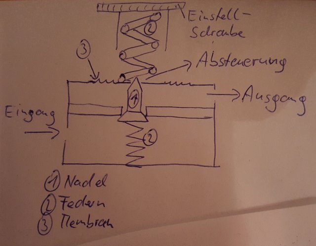 Schema_Druckminderer.jpg