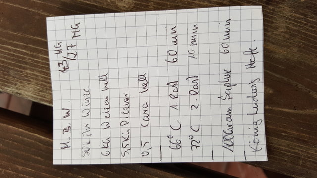 Ganz vergessen, der Plan...