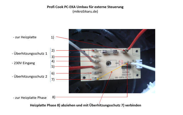 Ansicht der Platine vom Proficook
