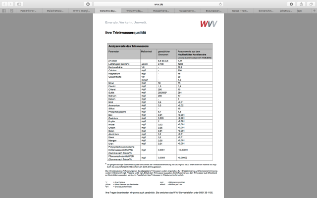 Bildschirmfoto 2016-02-14 um 11.41.36.png (772.66 KiB) 4558 mal betrachtet Wasserdaten