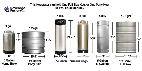 kegcapacity.jpg