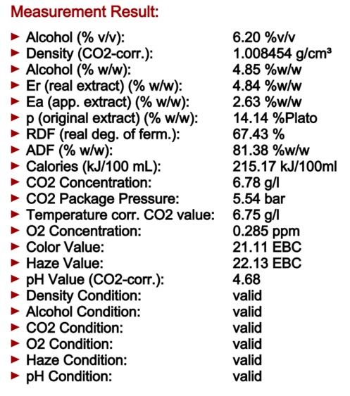 weizen_results.jpg