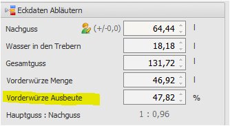 BRD_VWausbeute.PNG