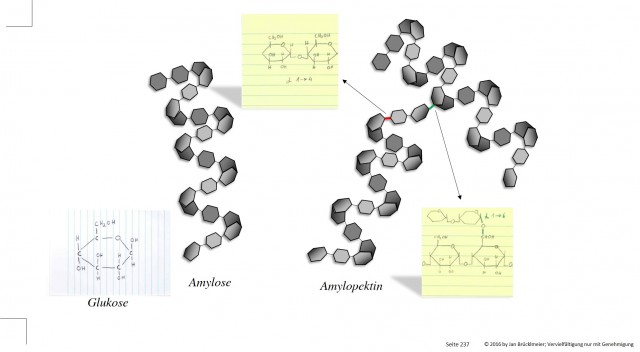 Staerke.jpg (159.33 KiB) 7323 mal betrachtet Staerke.jpg