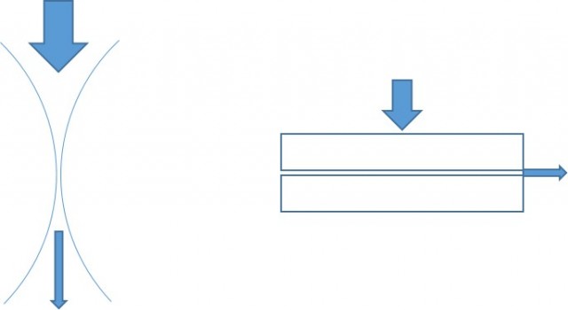 Muehle Prinzip.jpg