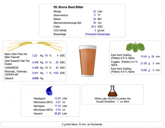 09. Bronx Best Bitter - PDF-XChange Viewer.jpg