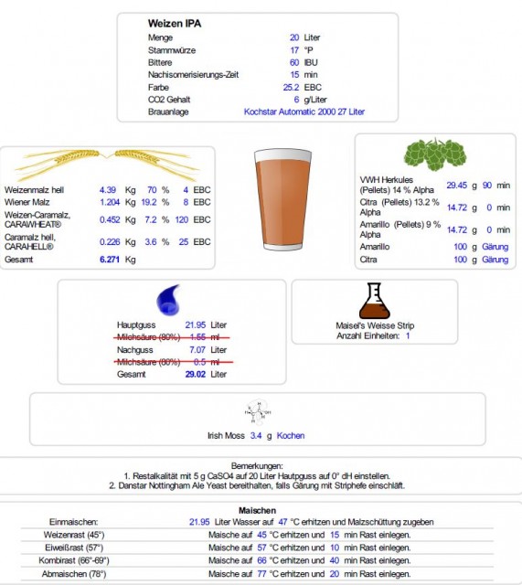 Weizen IPA.JPG
