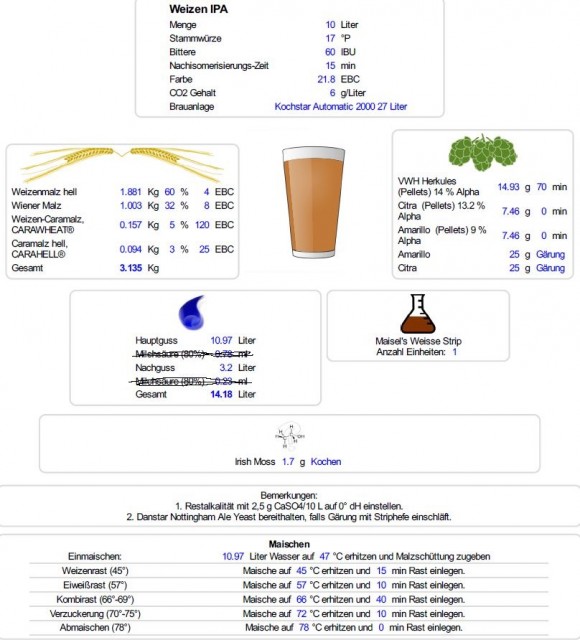 Weizen IPA.JPG