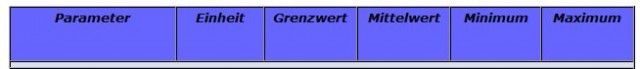 Wasser 3.JPG