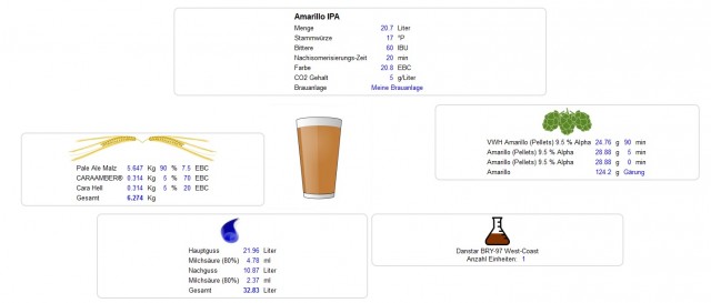 IPA.jpg