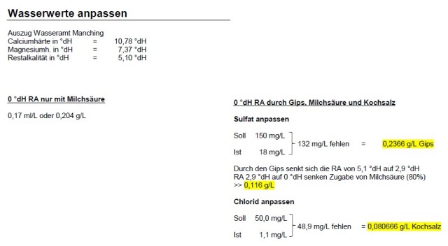 Wasserwerte.jpg