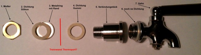 Thermoport-Hahn alt