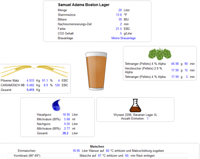 Samuel Adams Boston Lager.PNG