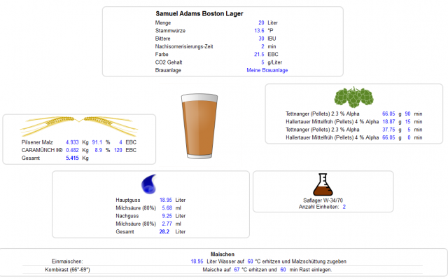 Samuel Adams Boston Lager.PNG