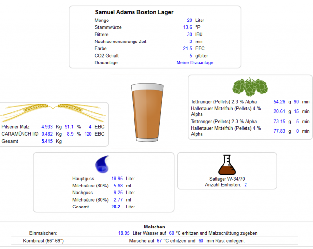 Samuel Adams Boston Lager.PNG