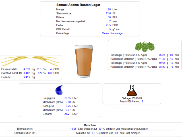 Samuel Adams Boston Lager.PNG