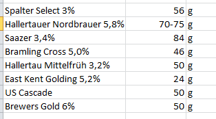 Hopfen.PNG