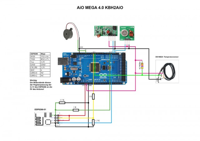 mega-KBH2AiO.jpg