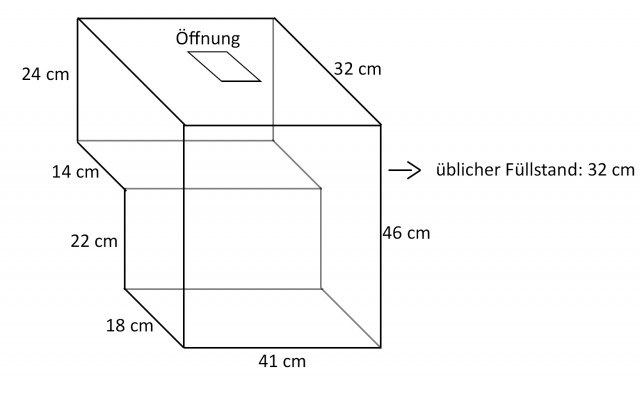 Gärbehälter.jpg