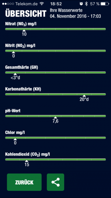 Wasser aus Enthertungsanlage