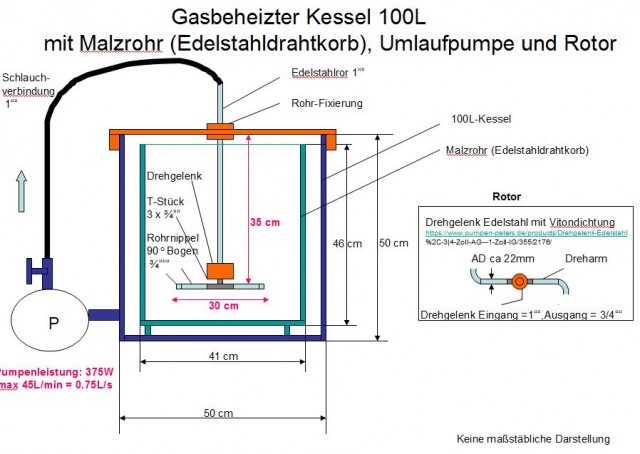 Konzept.JPG