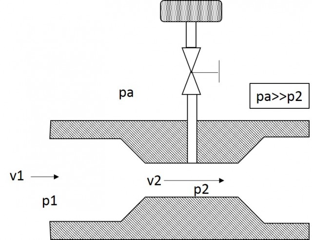 Venturi.jpg