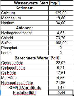 Berechnung von Sebastian