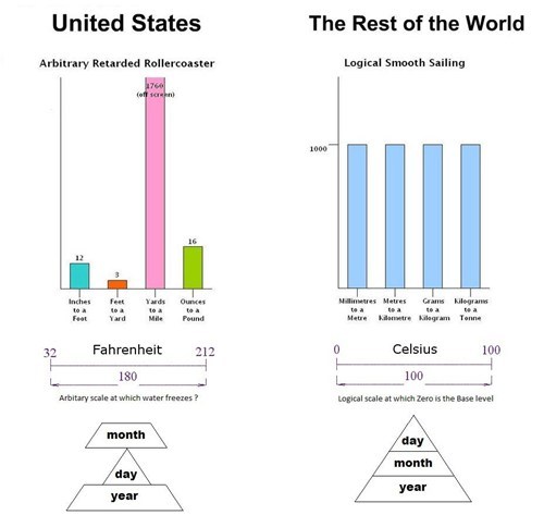 metric.jpg