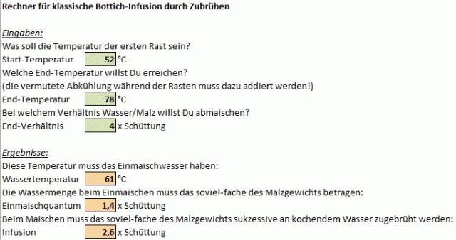 Bottichinfusion.GIF