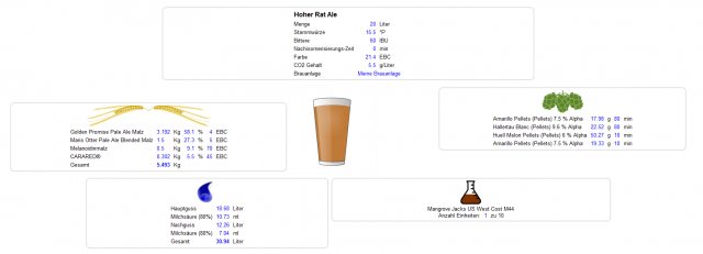 Bier2.PNG