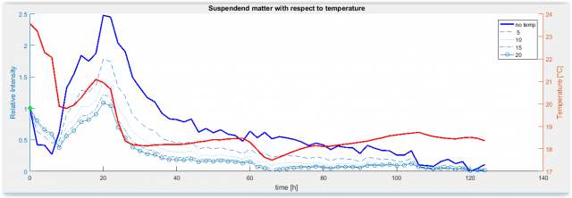 IR Temp Korrektur 1.png