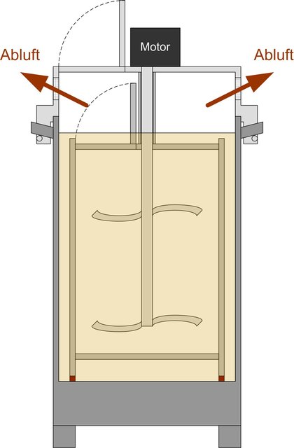 Braumeister_Rührwerk.jpg