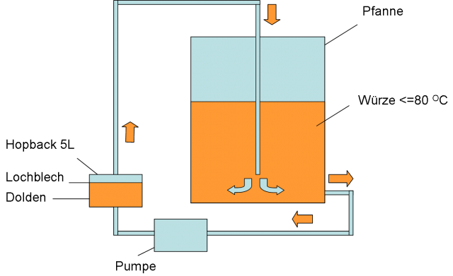 Schema.png