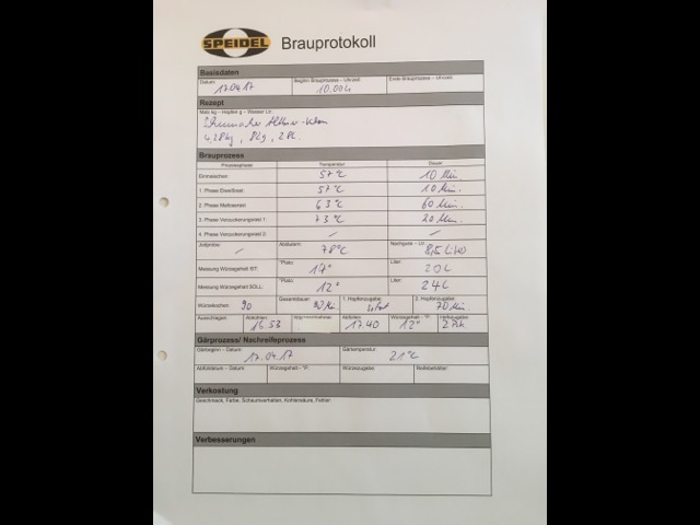 Protokoll ausgefüllt