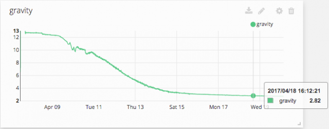 Screen shot 2017-04-20 at 03.12.48.png